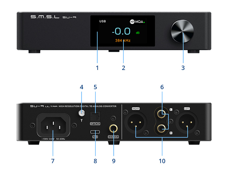 SMSL SU-9 ULTRA DAC AK4191 + AK4499EX XMOS XU316 Bluetooth 5.0 aptX-HD LDAC 32bit 768kHz DSD512 MQA MQA-CD